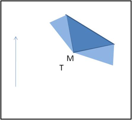 Issue025 Goff diagram1